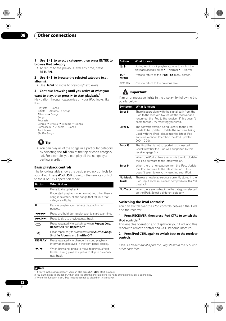 Other connections 08 | Pioneer VSX-1018AH-S User Manual | Page 52 / 96