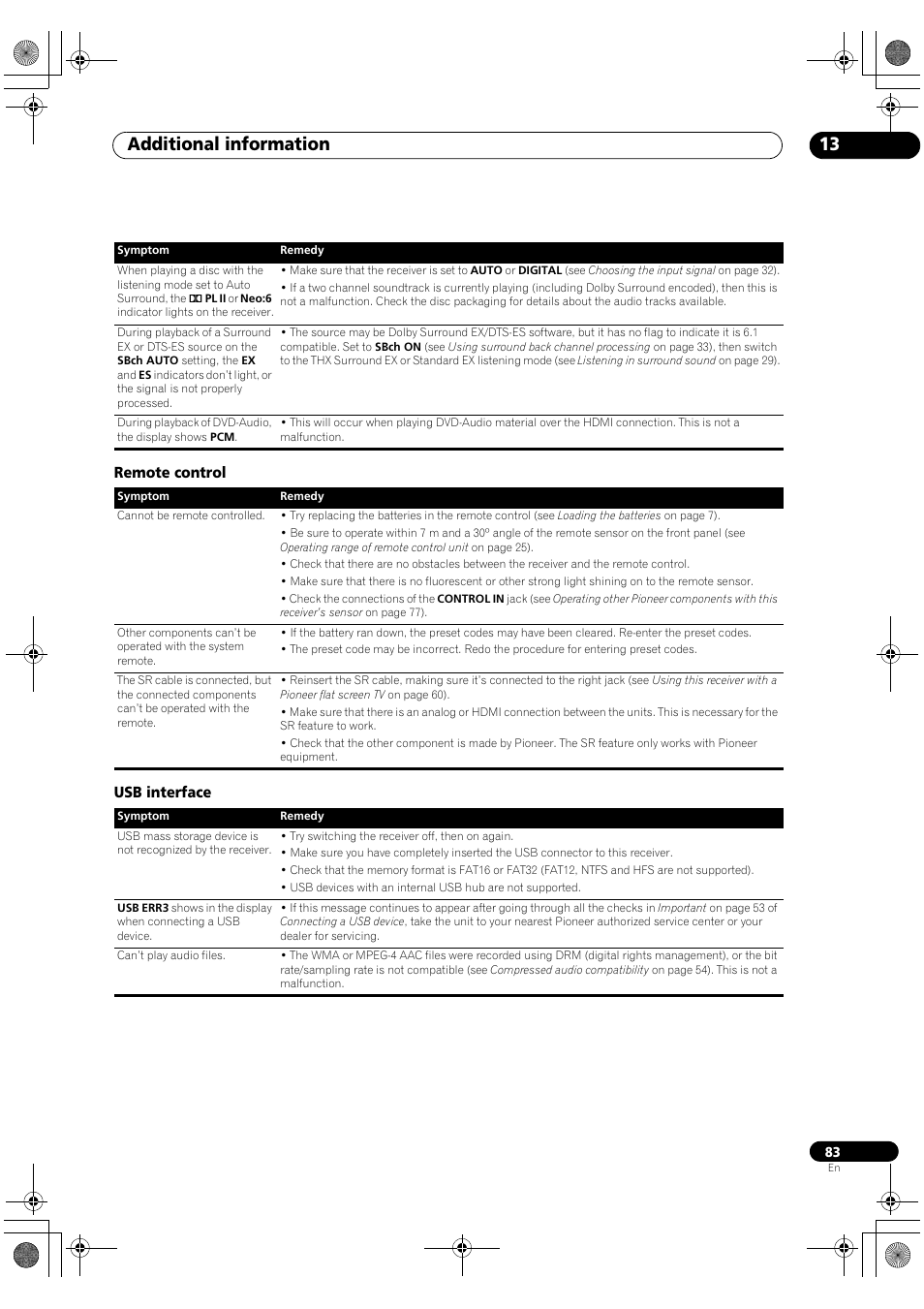 Remote control usb interface, Additional information 13 | Pioneer VSX-1018AH-S User Manual | Page 83 / 96