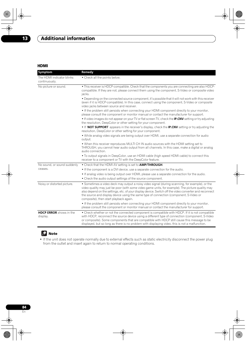 Hdmi, Additional information 13 | Pioneer VSX-1018AH-S User Manual | Page 84 / 96