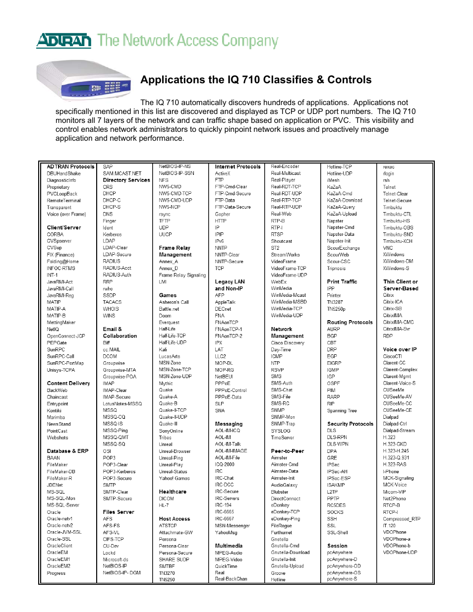 ADTRAN IQ 710 User Manual | 1 page