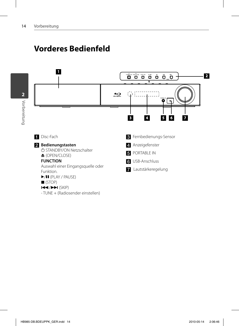 Vorderes bedienfeld | Pioneer BCS-303 User Manual | Page 162 / 448