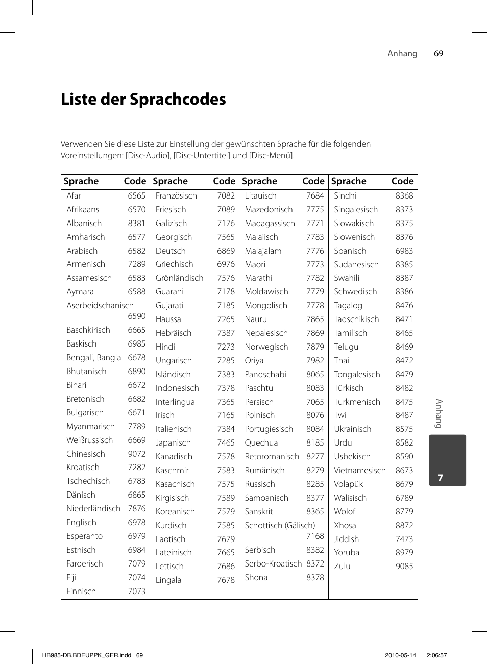 Liste der sprachcodes | Pioneer BCS-303 User Manual | Page 217 / 448
