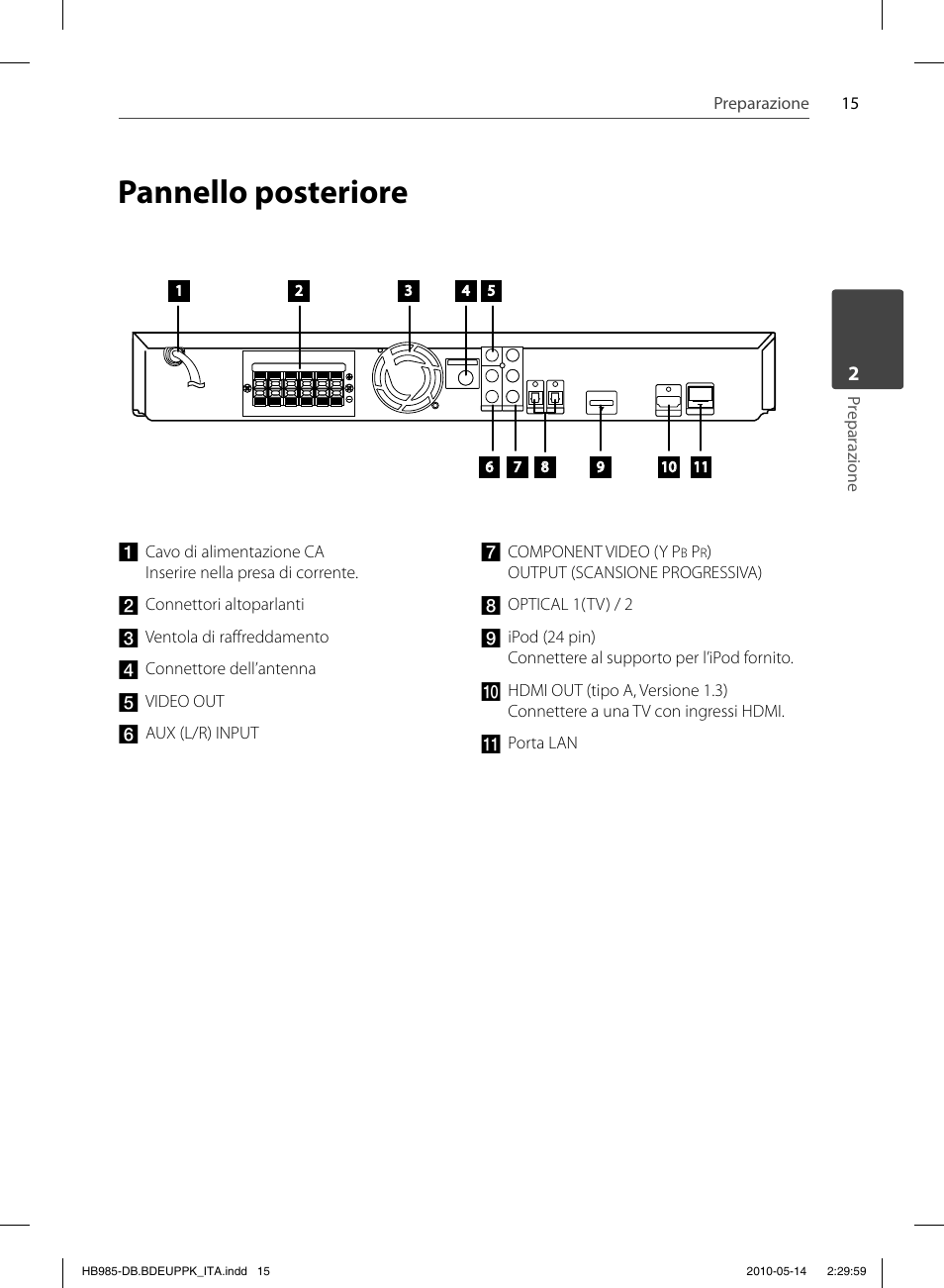 Pannello posteriore | Pioneer BCS-303 User Manual | Page 237 / 448