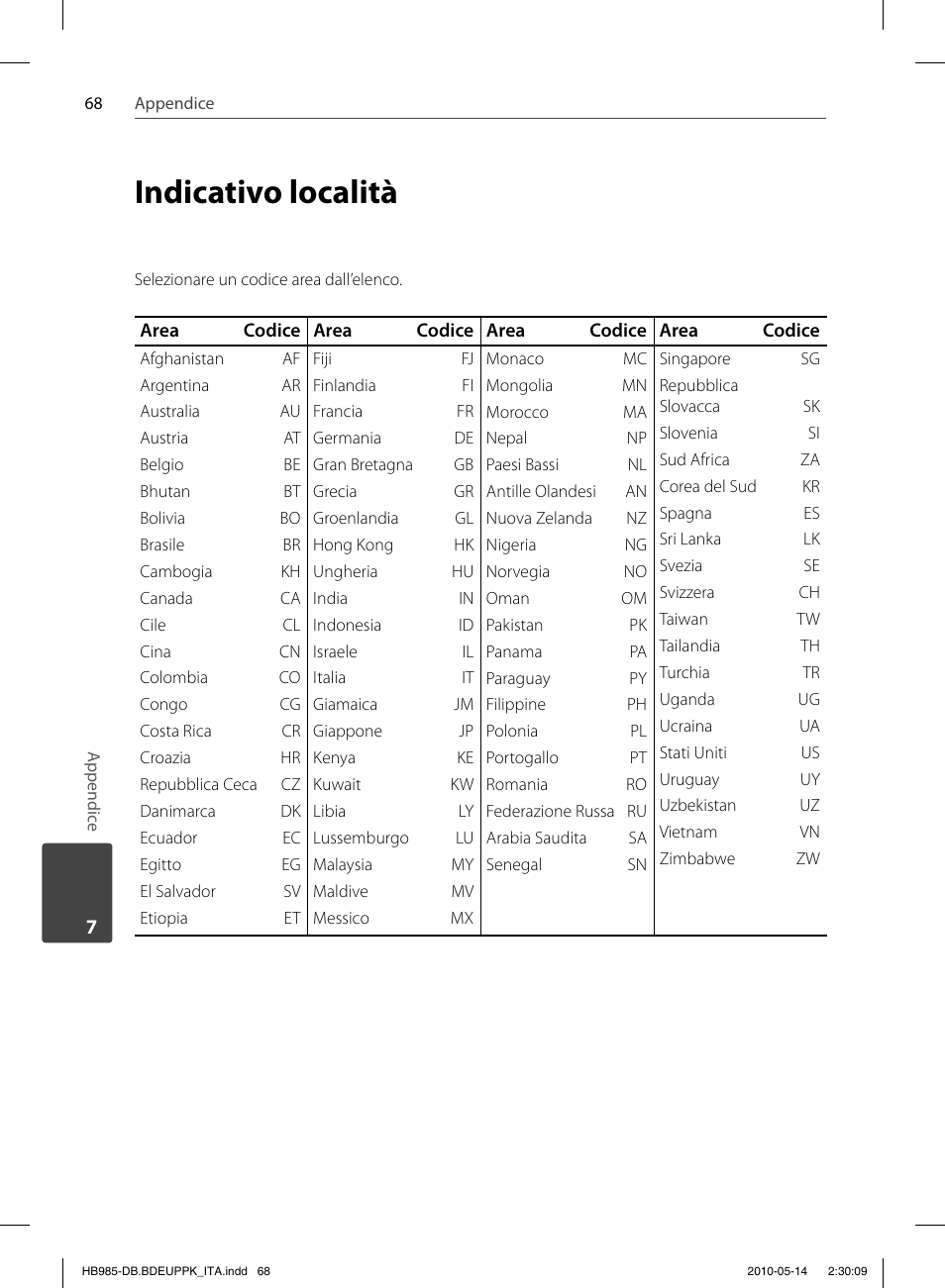 Indicativo località | Pioneer BCS-303 User Manual | Page 290 / 448