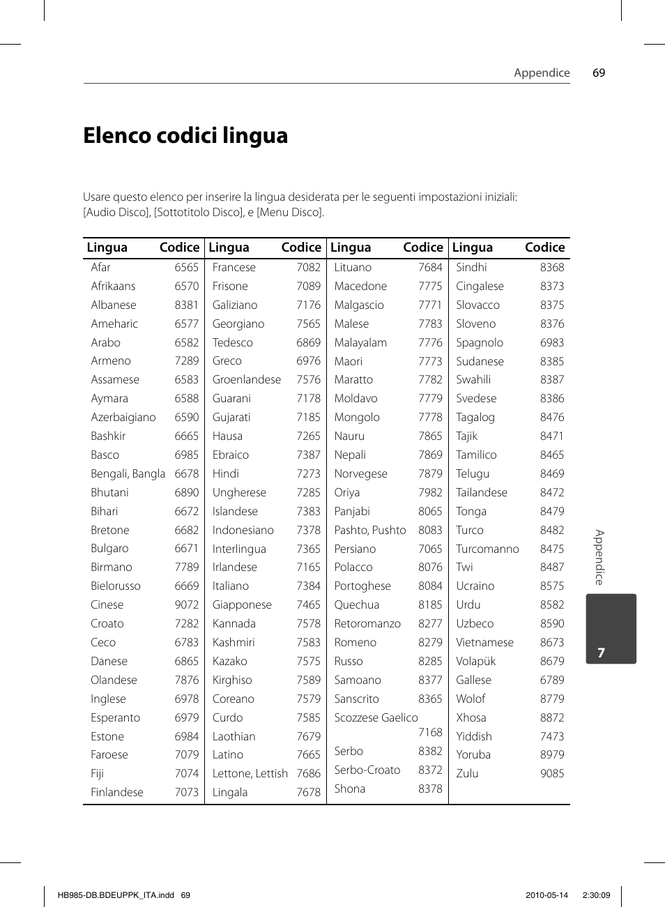Elenco codici lingua | Pioneer BCS-303 User Manual | Page 291 / 448