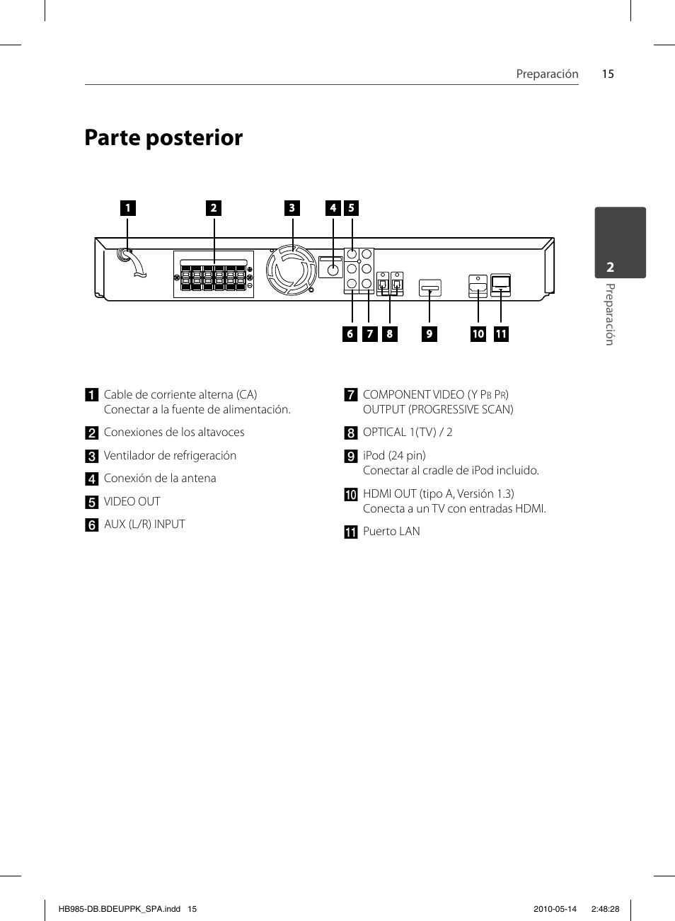 Parte posterior | Pioneer BCS-303 User Manual | Page 311 / 448