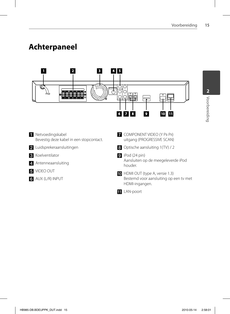 Achterpaneel | Pioneer BCS-303 User Manual | Page 385 / 448