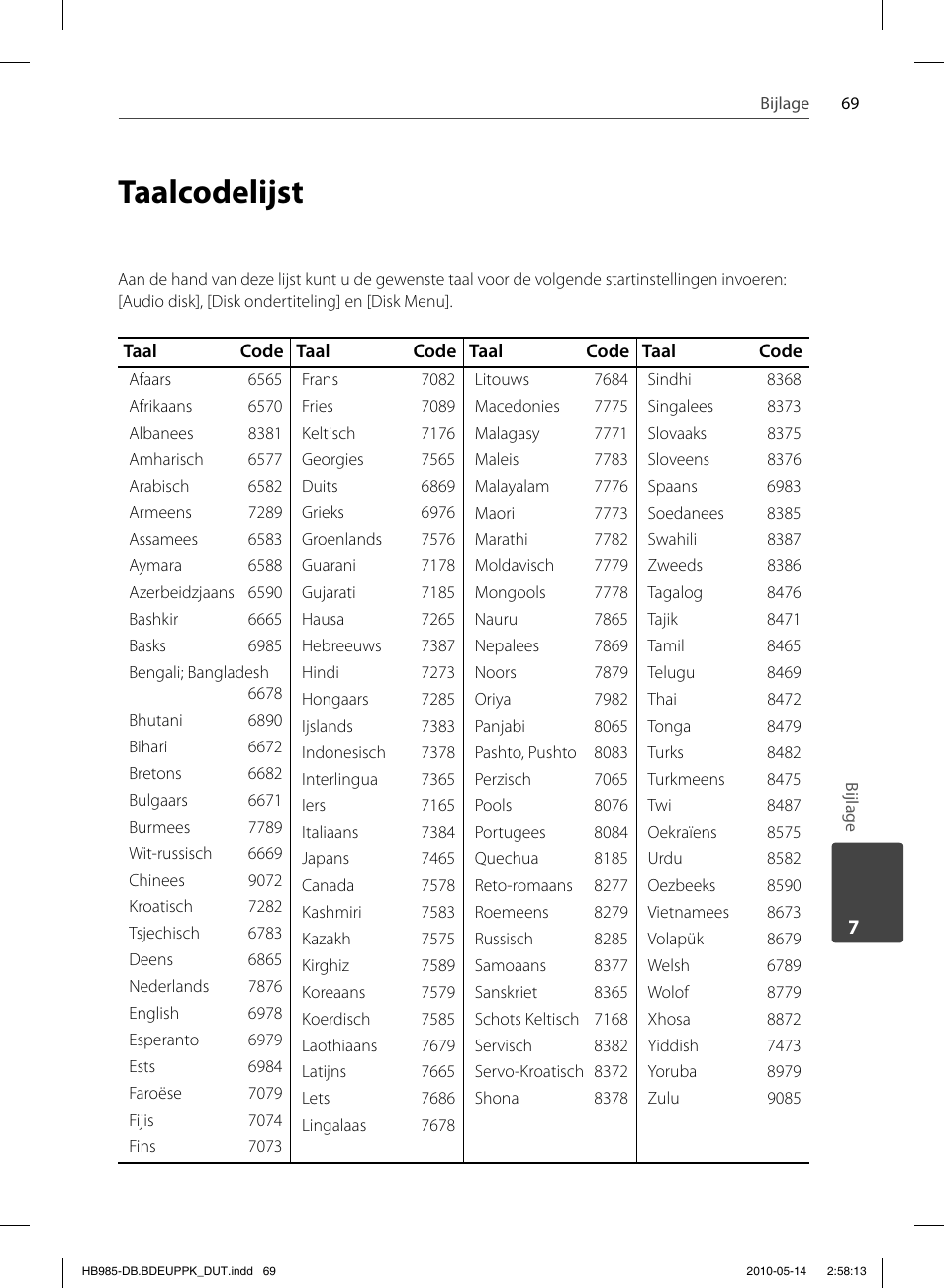 Taalcodelijst | Pioneer BCS-303 User Manual | Page 439 / 448