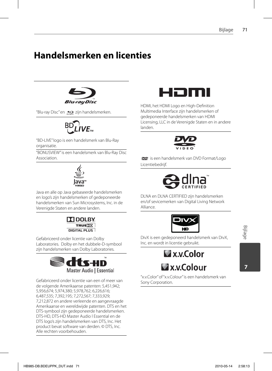 Handelsmerken en licenties | Pioneer BCS-303 User Manual | Page 441 / 448