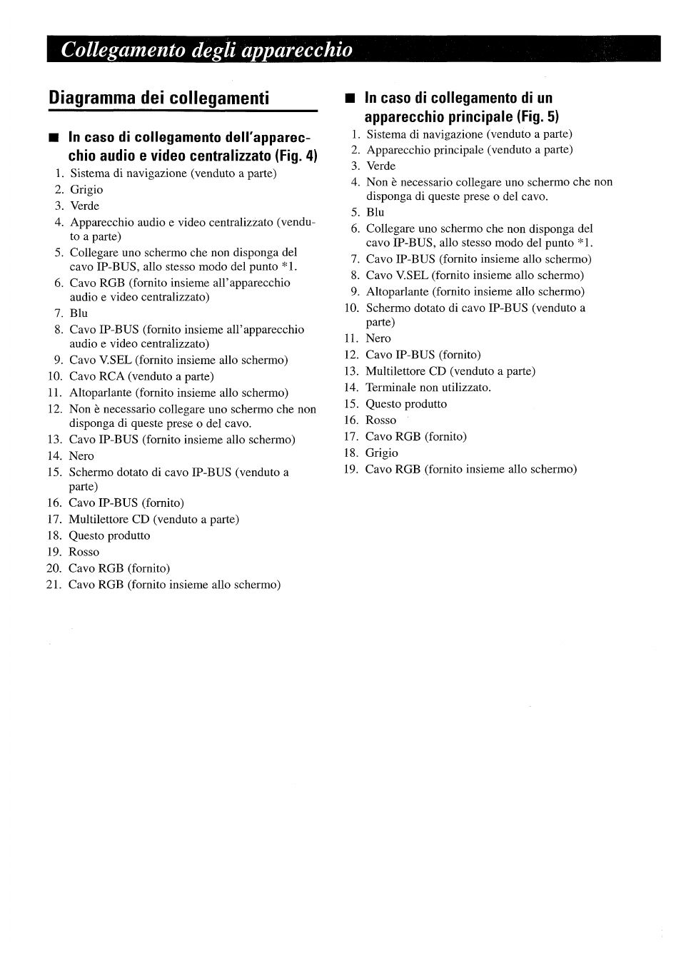 Collegamento degli apparecchio, Diagramma dei collegamenti | Pioneer GEX-P7000TVP User Manual | Page 28 / 31