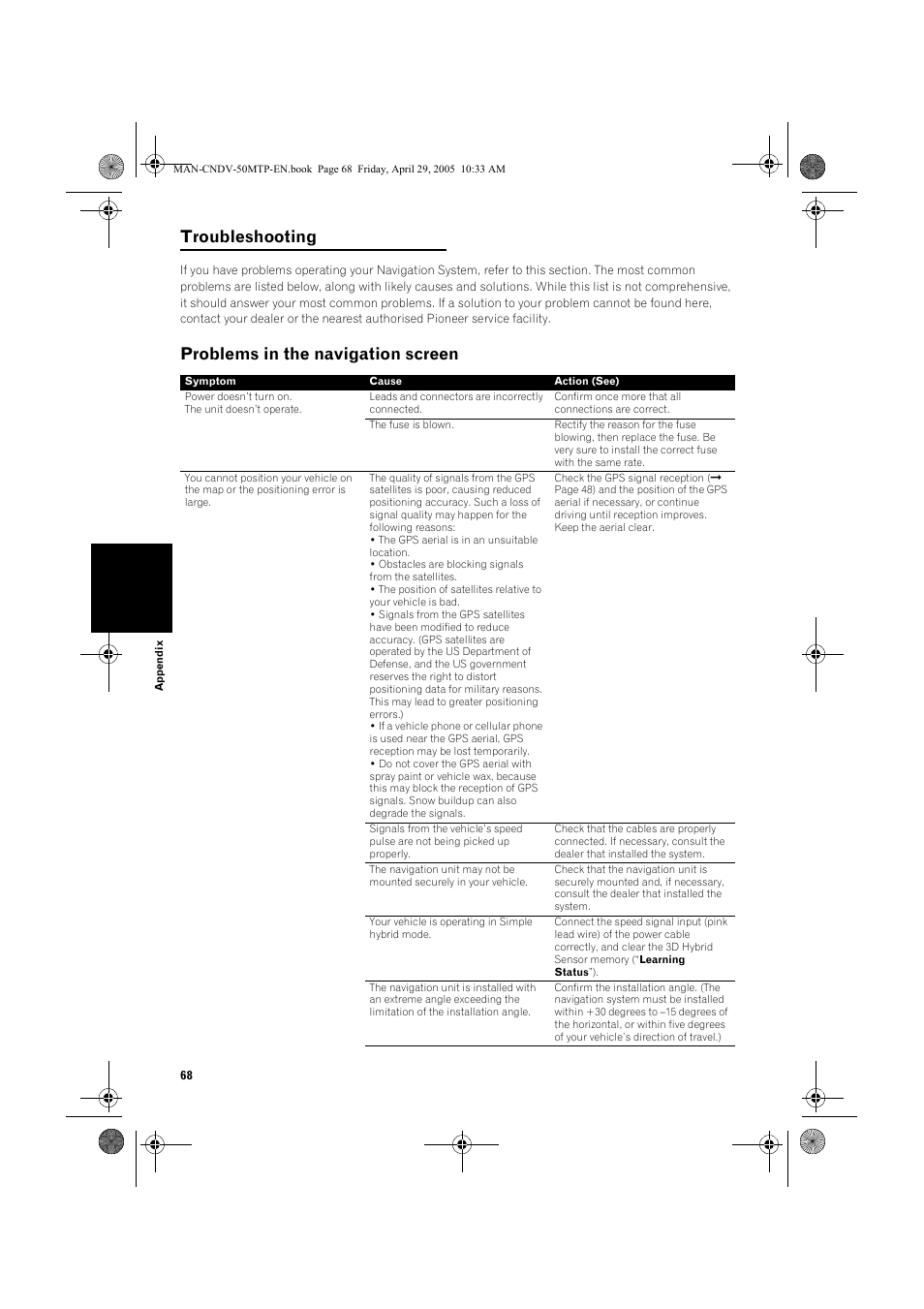 Troubleshooting, Problems in the navigation screen | Pioneer CNDV-50MT User Manual | Page 70 / 84