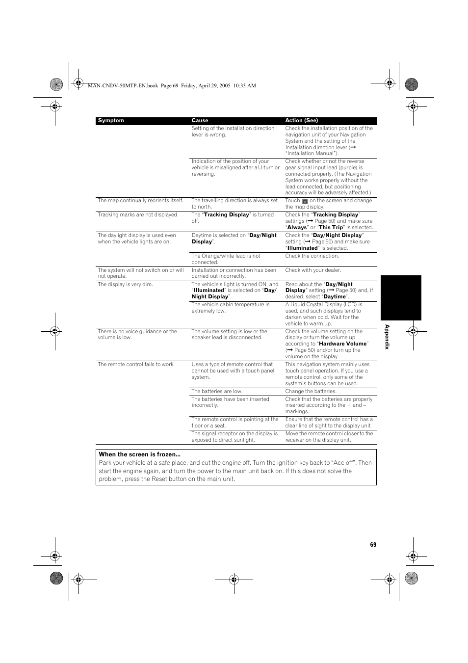 Pioneer CNDV-50MT User Manual | Page 71 / 84