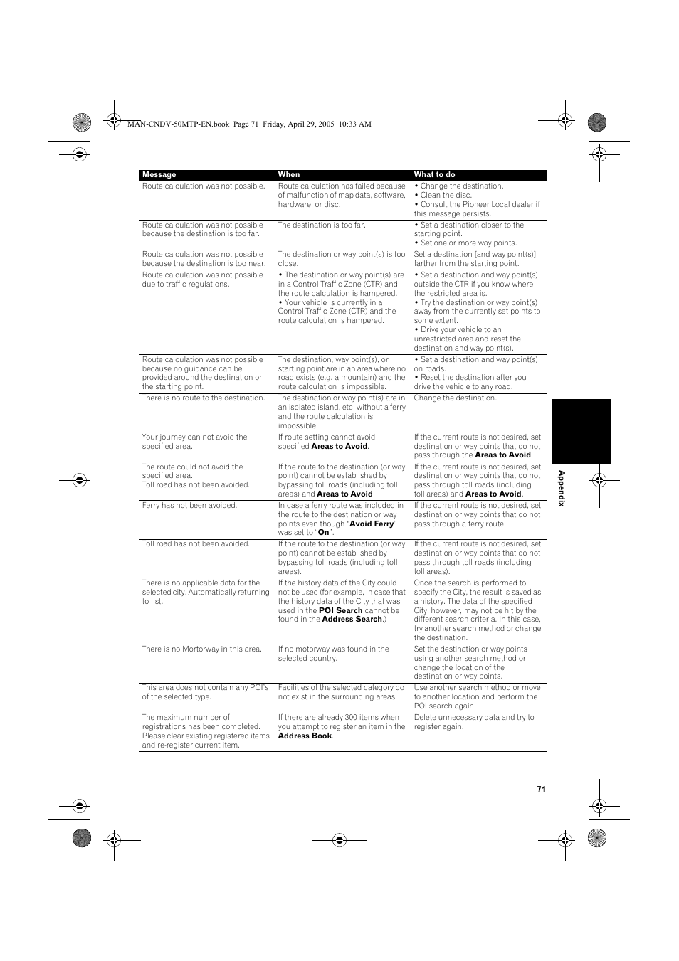 Pioneer CNDV-50MT User Manual | Page 73 / 84