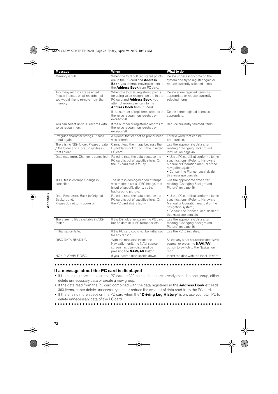 Pioneer CNDV-50MT User Manual | Page 74 / 84