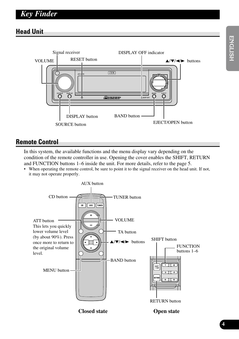 Key finder, Head unit remote control | Pioneer RS-D7R User Manual | Page 5 / 91