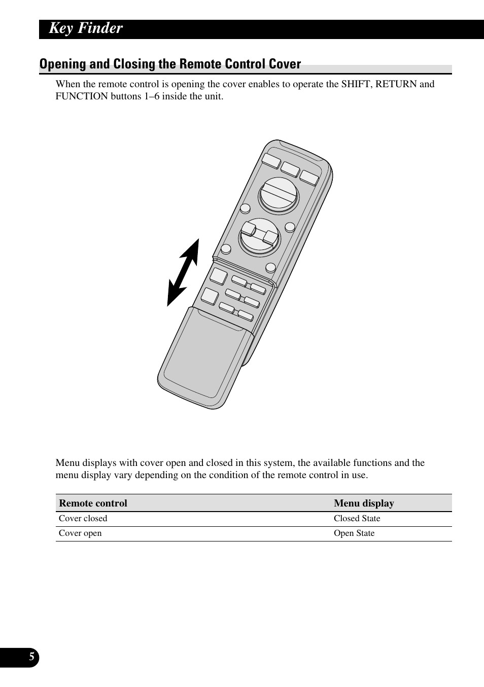 Opening and closing, The remote control cover, Key finder | Opening and closing the remote control cover | Pioneer RS-D7R User Manual | Page 6 / 91