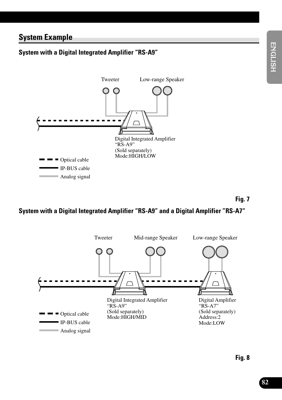 System example | Pioneer RS-D7R User Manual | Page 83 / 91