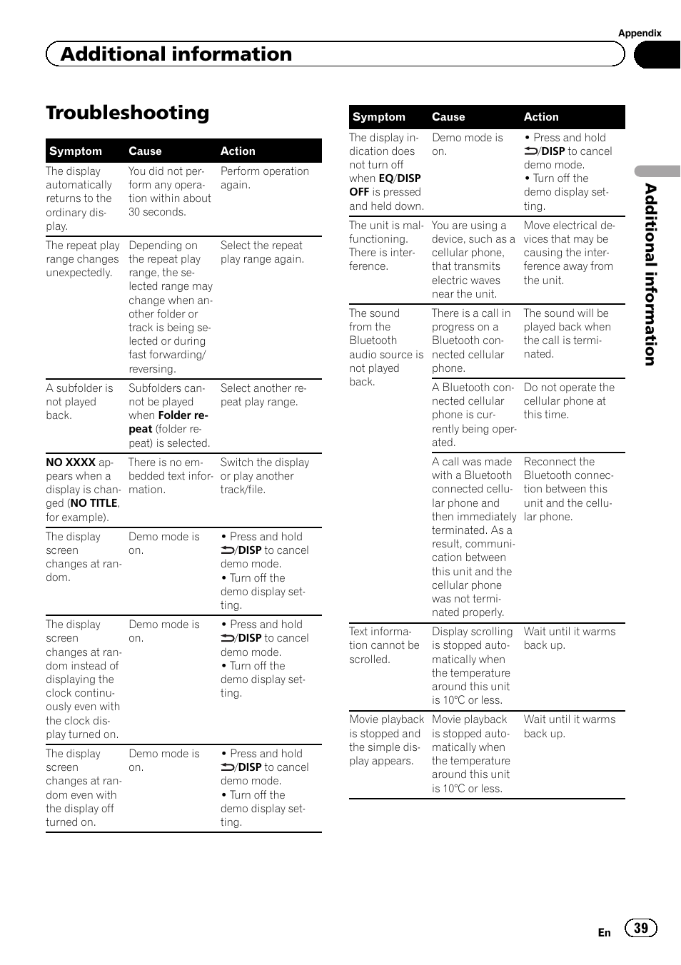 Additional information troubleshooting, Troubleshooting, Additional information | Pioneer DEH-80PRS User Manual | Page 39 / 52