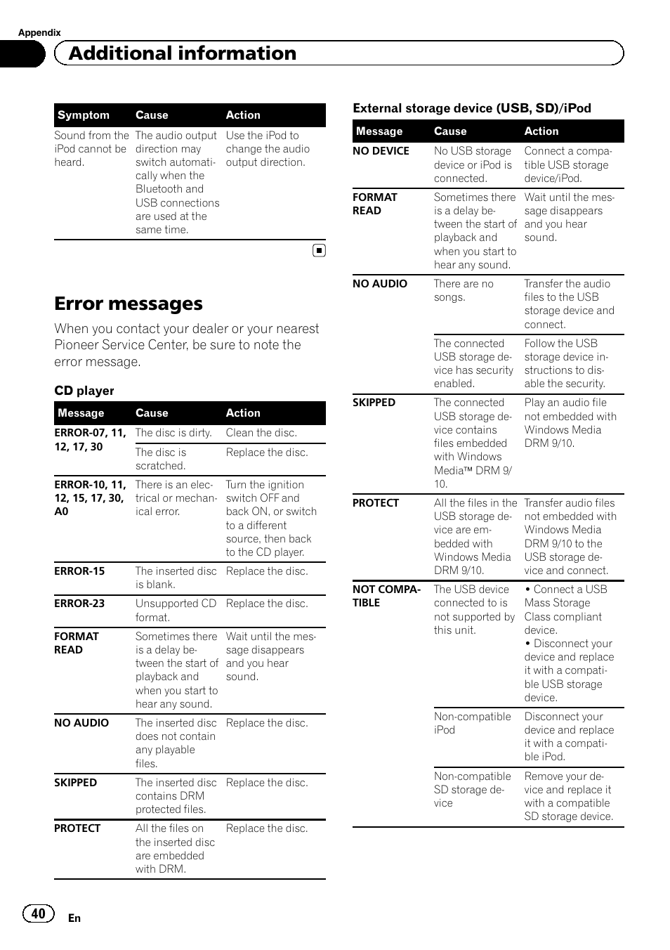 Error messages, Additional information | Pioneer DEH-80PRS User Manual | Page 40 / 52