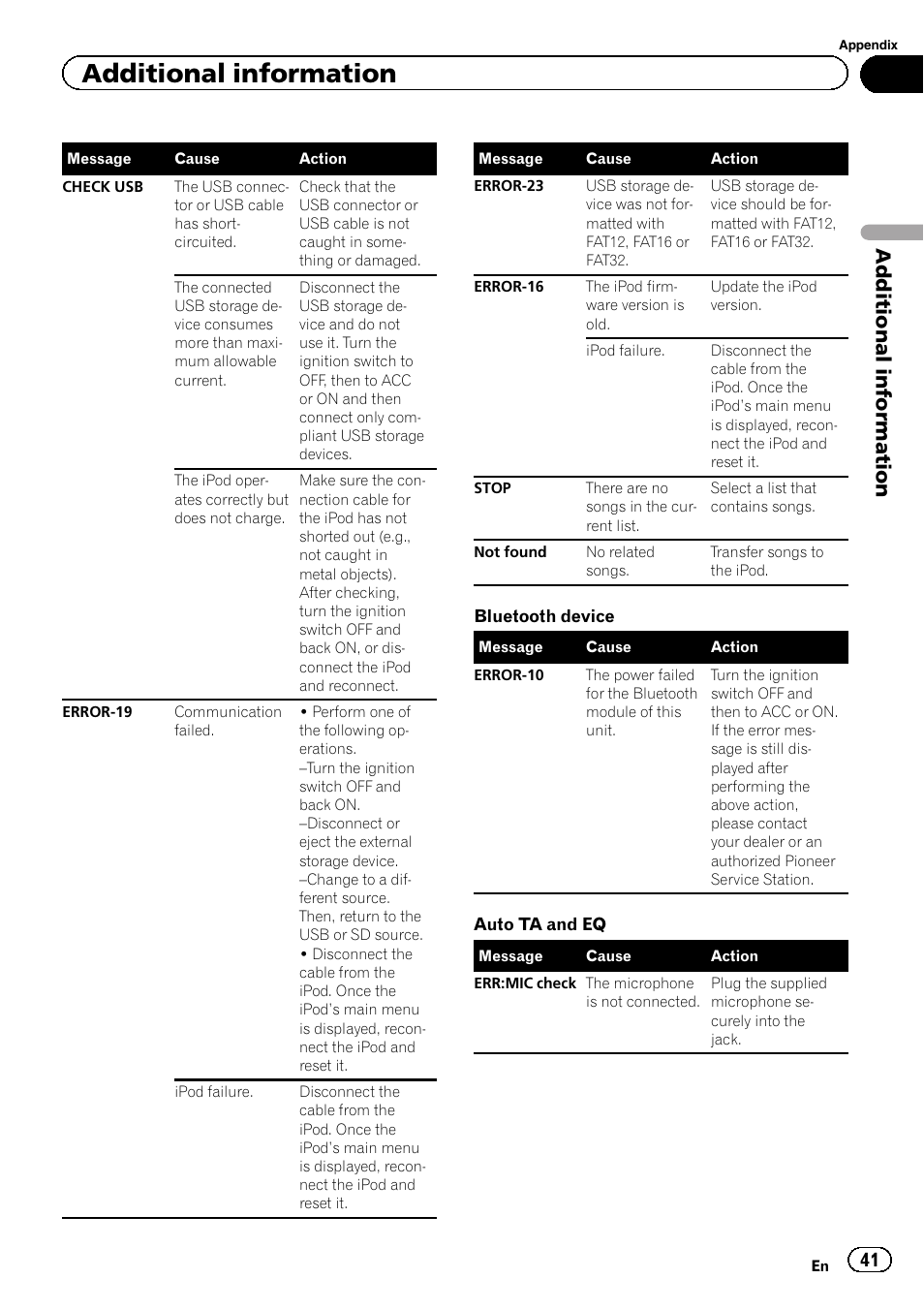 Additional information | Pioneer DEH-80PRS User Manual | Page 41 / 52