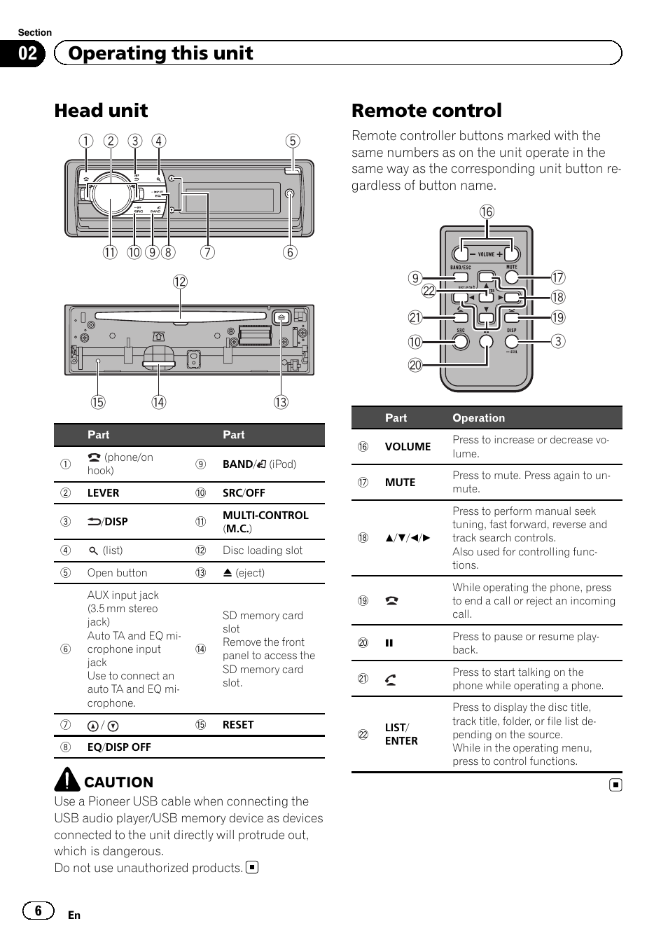 Operating this unit head unit, Remote control, Head unit | 02 operating this unit, Gm k a 9 h 3 j l i | Pioneer DEH-80PRS User Manual | Page 6 / 52
