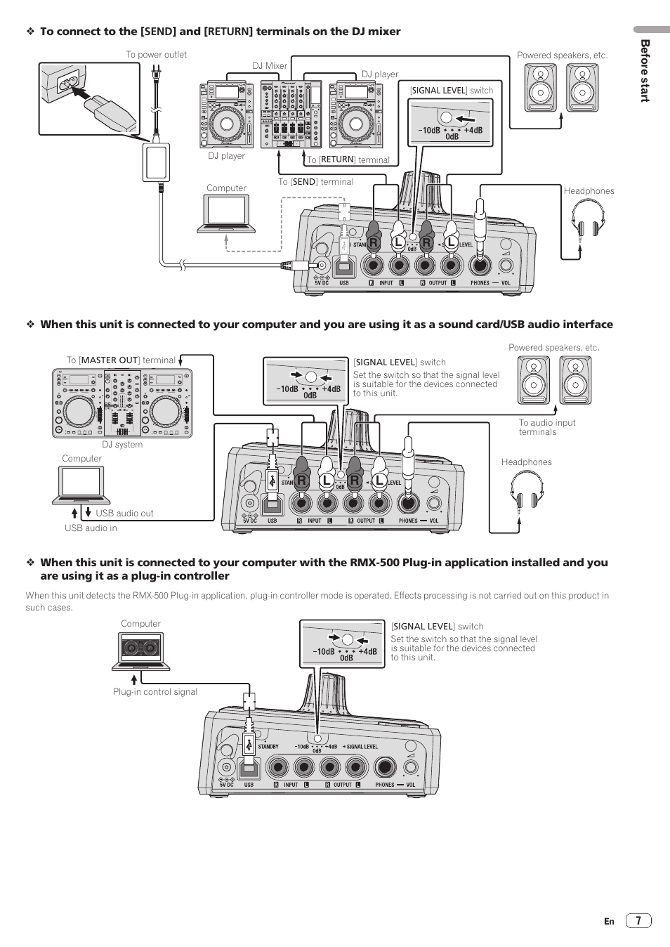 Rl r l | Pioneer RMX-500 User Manual | Page 7 / 15