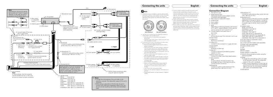 Connection diagram | Pioneer DEH-6100BT User Manual | Page 5 / 8