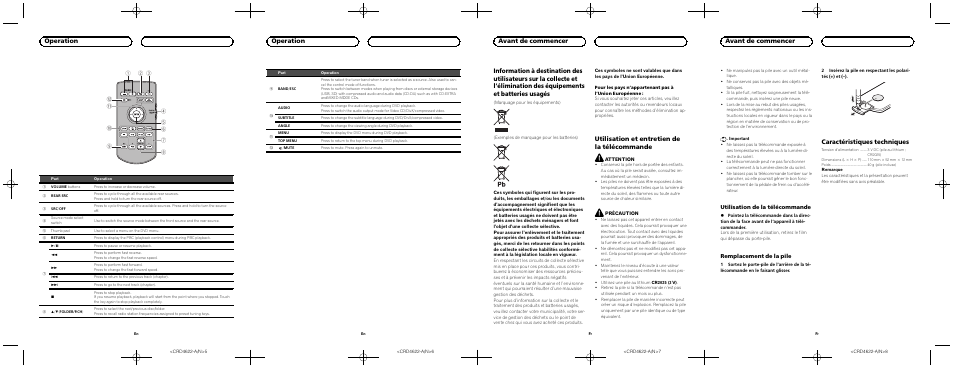 Operation, Utilisation et entretien de la télécommande, Avant de commencer | Caractéristiques techniques, Utilisation de la télécommande, Remplacement de la pile | Pioneer CD-R33 User Manual | Page 2 / 4
