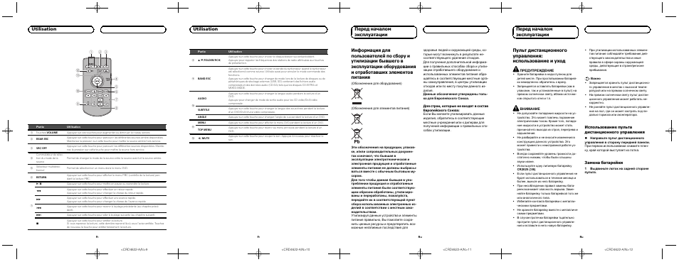 Utilisation, Перед началом эксплуатации, Использование пульта дистанционного управления | Замена батарейки | Pioneer CD-R33 User Manual | Page 3 / 4