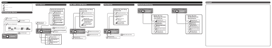 Tuner-betrieb grundlegender betrieb, Deutsch ipod betrieb cd, usb-und sd-betrieb, Bluetooth-verbindung | Wählen sie einen song aus der liste | Pioneer DEH-6400BT User Manual | Page 5 / 8