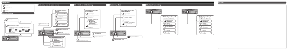 Bediening van de tuner (radio) basisbediening, Bluetooth verbinding, Notities | Een muziekstuk uit de lijst selecteren, Een muziekstuk uit de lijst selecterent, Verbinding maken met een nieuw apparaat, Verbinding maken via de lijst met apparaten 3 | Pioneer DEH-6400BT User Manual | Page 6 / 8