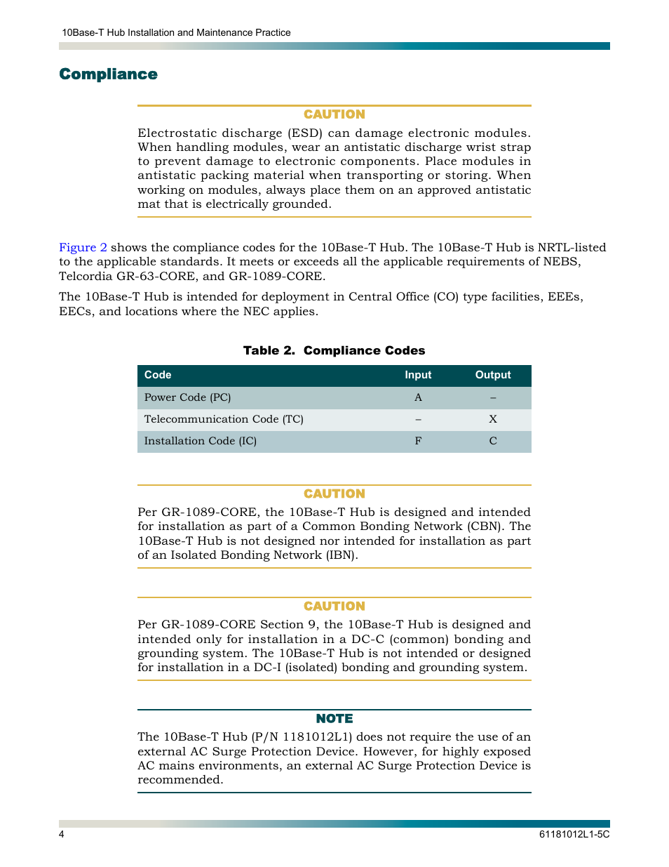 Compliance, Table 2, Compliance codes | ADTRAN Hub User Manual | Page 10 / 20