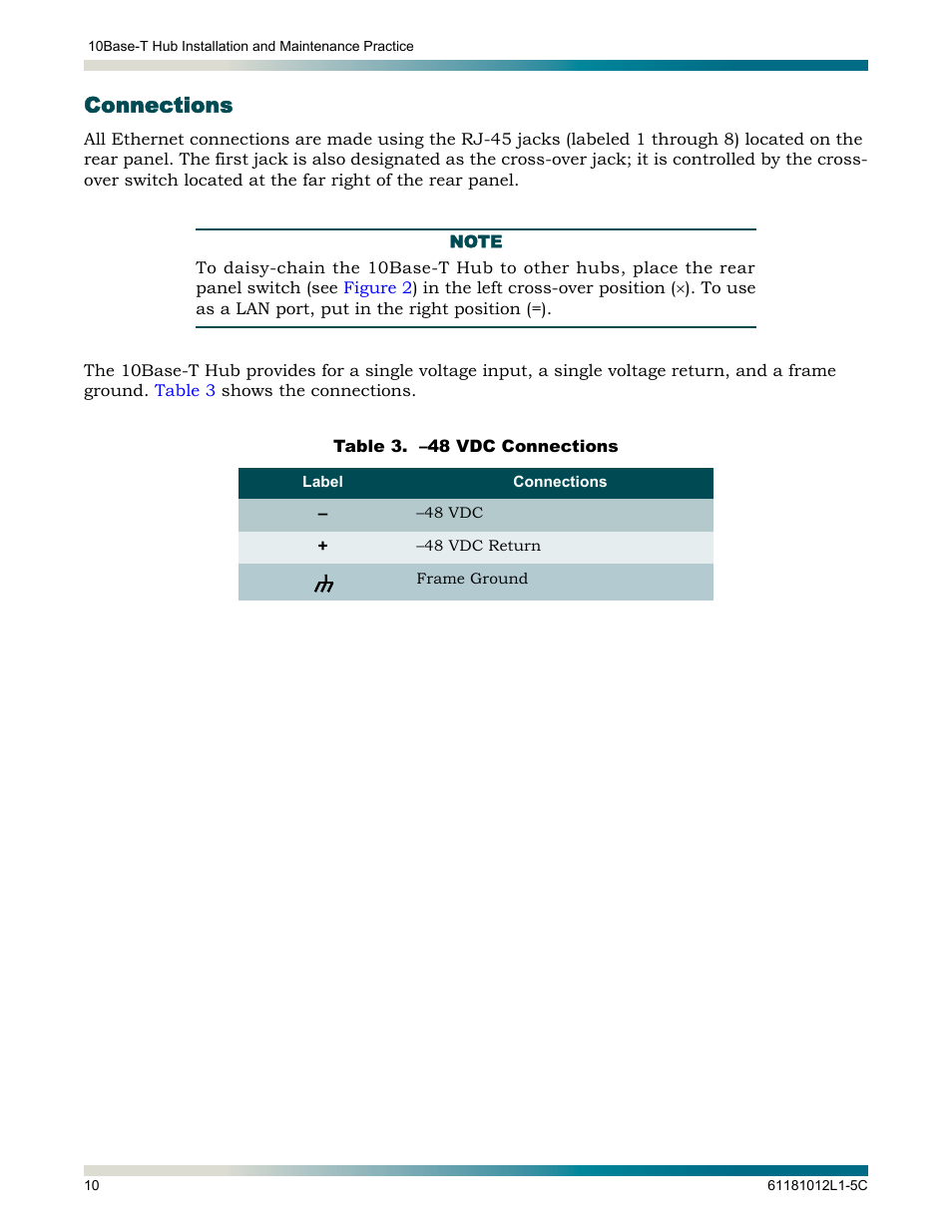 Connections, Table 3, 48 vdc connections | Figure 3 | ADTRAN Hub User Manual | Page 16 / 20