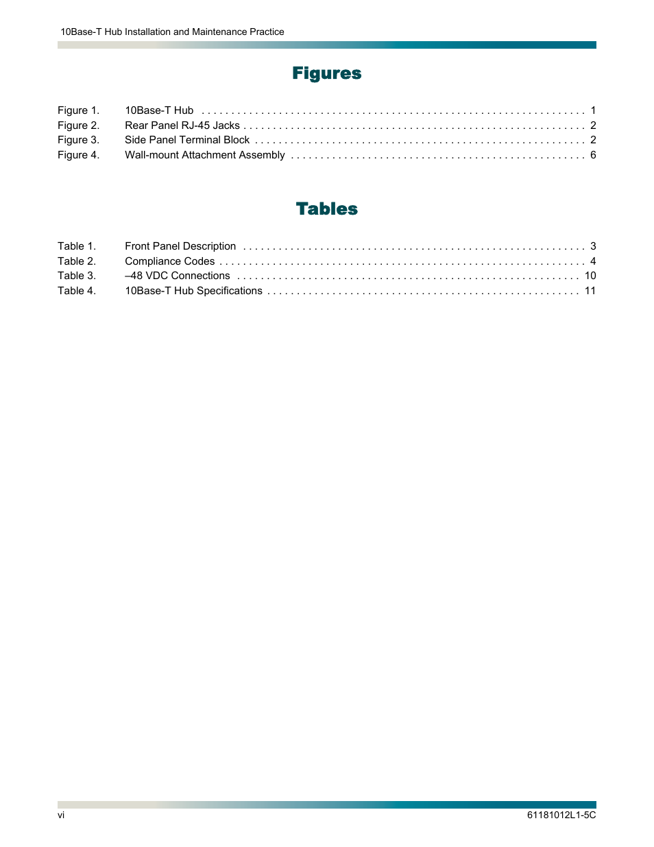 Figures, Tables | ADTRAN Hub User Manual | Page 6 / 20