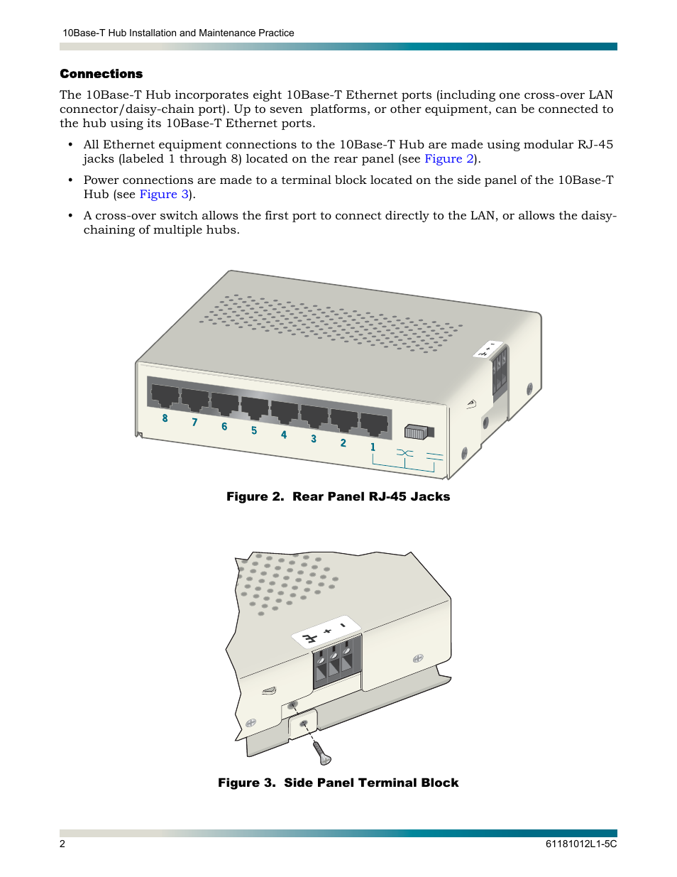 Connections, Figure 2, Rear panel rj-45 jacks | Figure 3, Side panel terminal block | ADTRAN Hub User Manual | Page 8 / 20