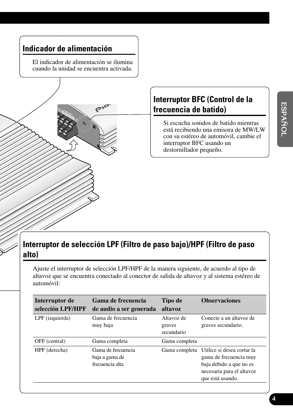 Batido), Interruptor de selección lpf (filtro de paso, Bajo)/hpf (filtro de paso alto) | Indicador de alimentación | Pioneer GM-X364 User Manual | Page 17 / 76