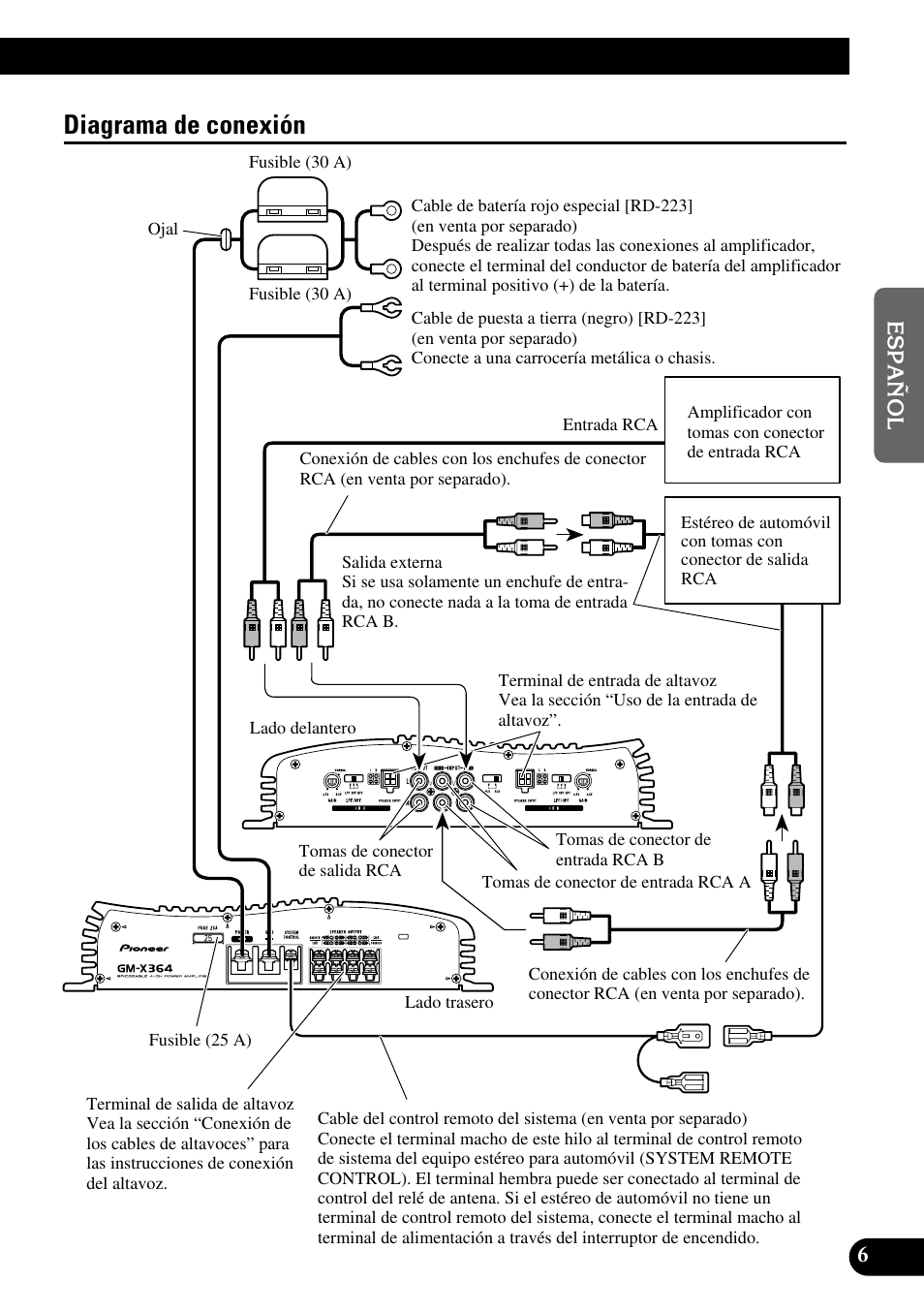 Diagrama de conexión | Pioneer GM-X364 User Manual | Page 19 / 76