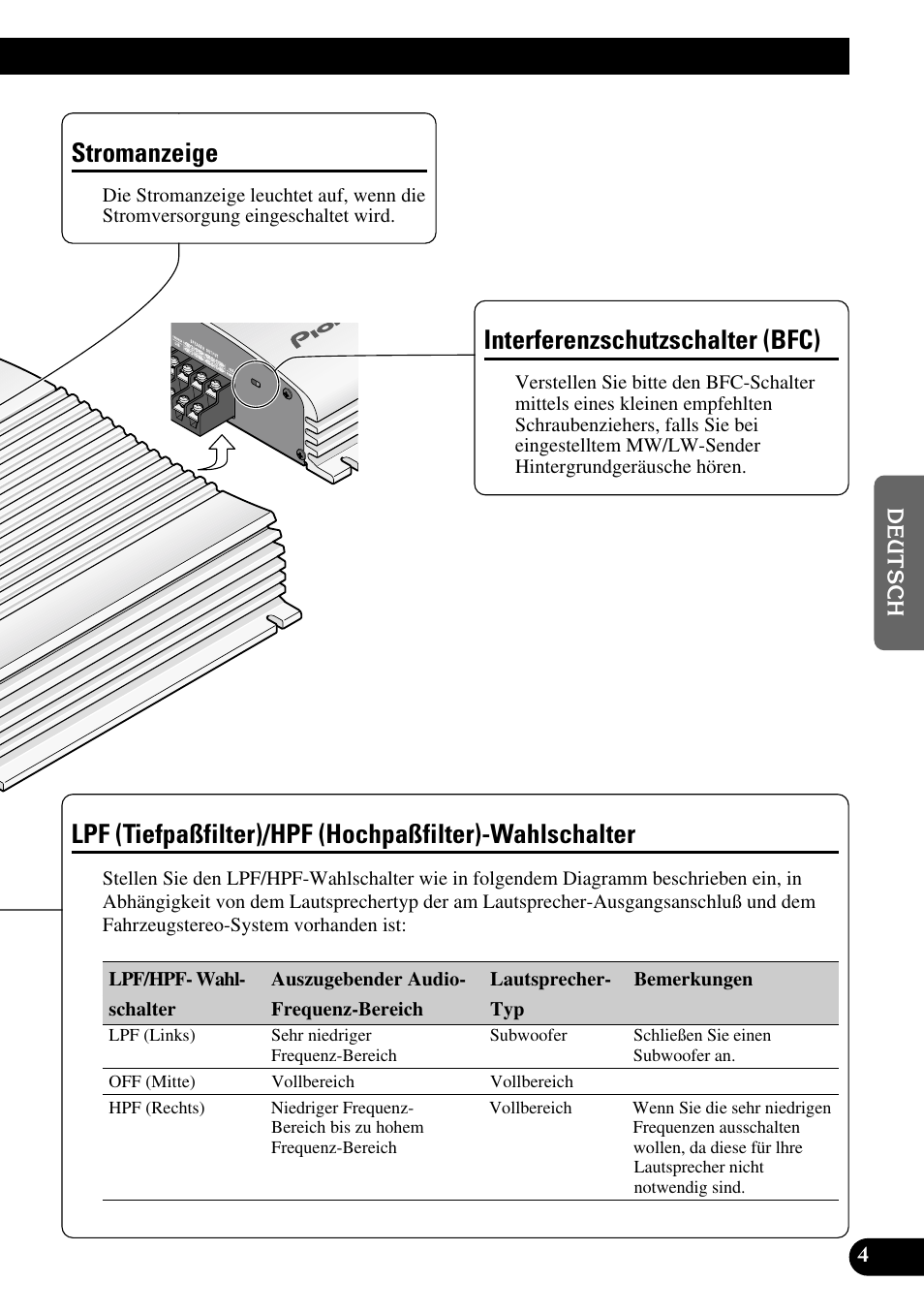 Wahlschalter, Stromanzeige, Interferenzschutzschalter (bfc) | Pioneer GM-X364 User Manual | Page 29 / 76