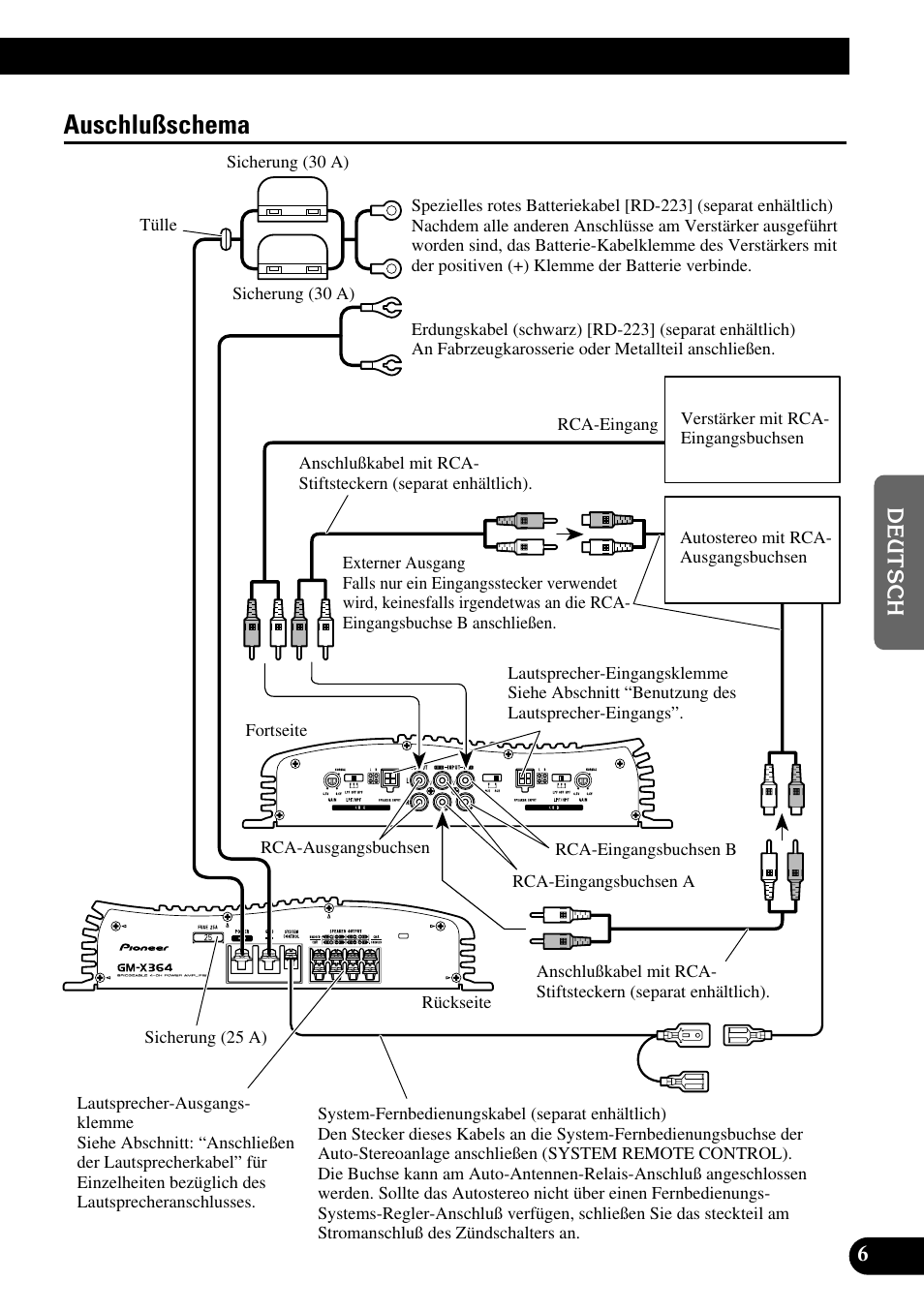 Auschlußschema | Pioneer GM-X364 User Manual | Page 31 / 76