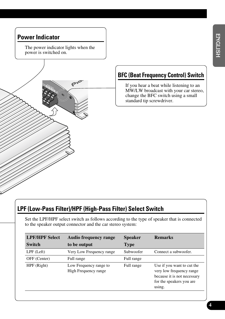 Filter) select switch, Power indicator, Bfc (beat frequency control) switch | Pioneer GM-X364 User Manual | Page 5 / 76