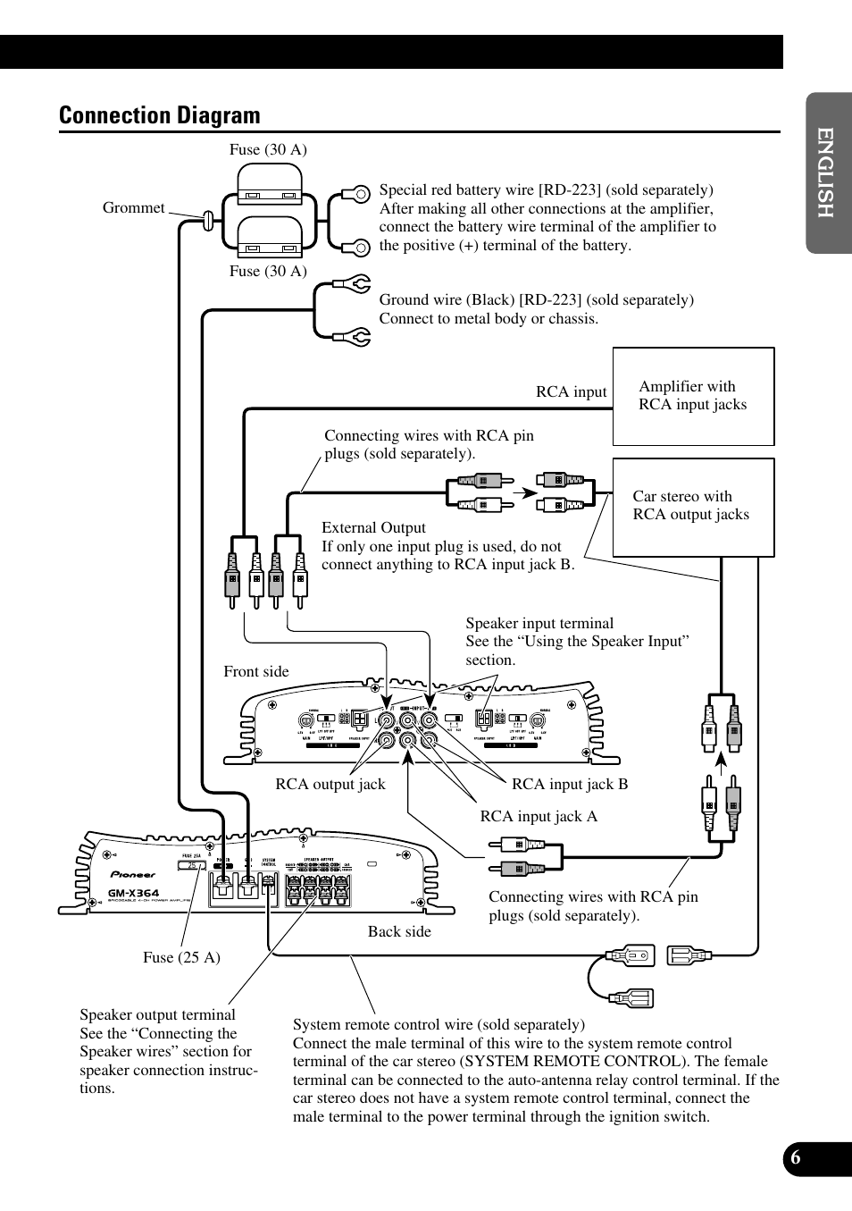 Connection diagram | Pioneer GM-X364 User Manual | Page 7 / 76