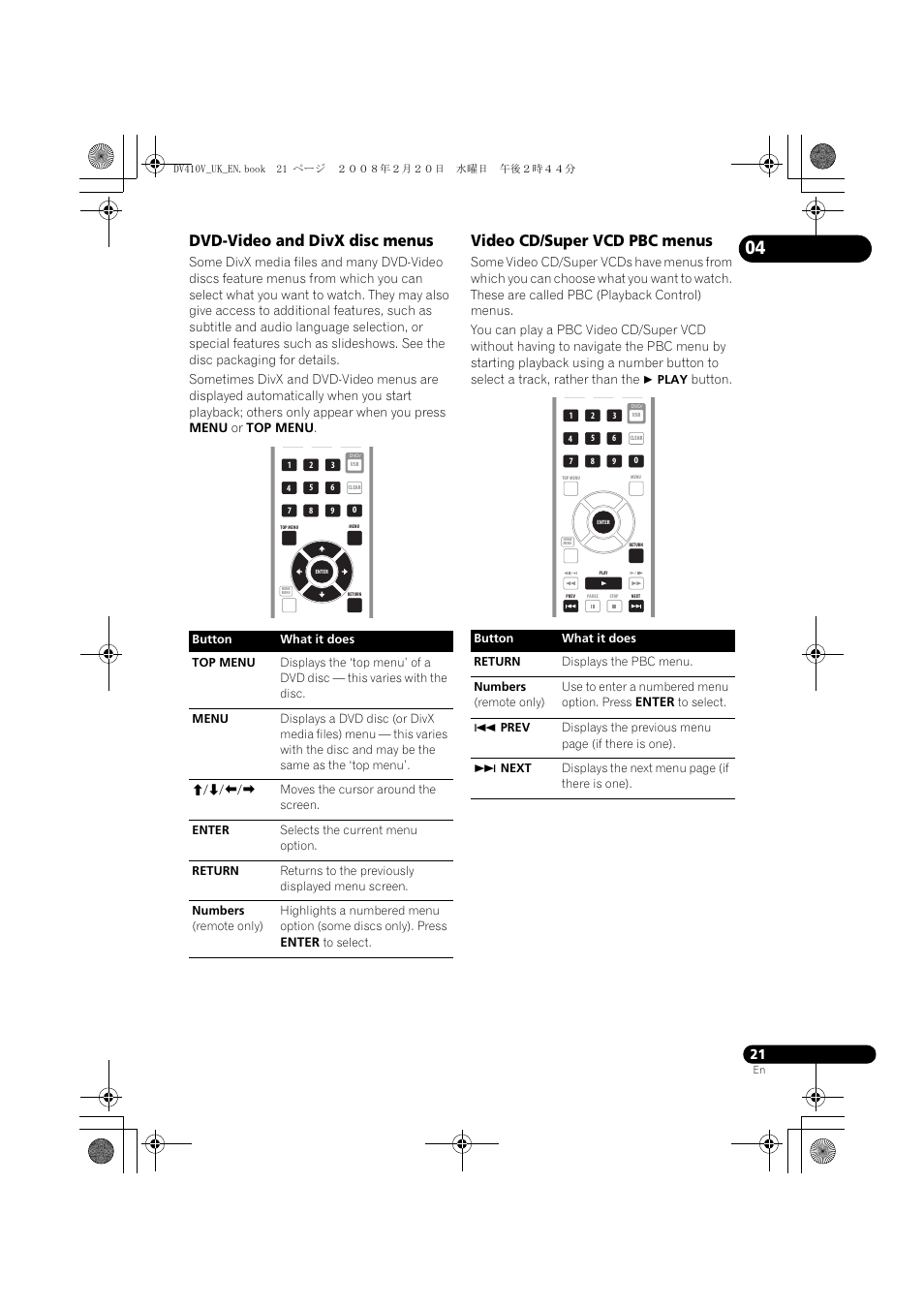 Dvd-video and divx disc menus, Video cd/super vcd pbc menus | Pioneer DV-410V-S User Manual | Page 21 / 52