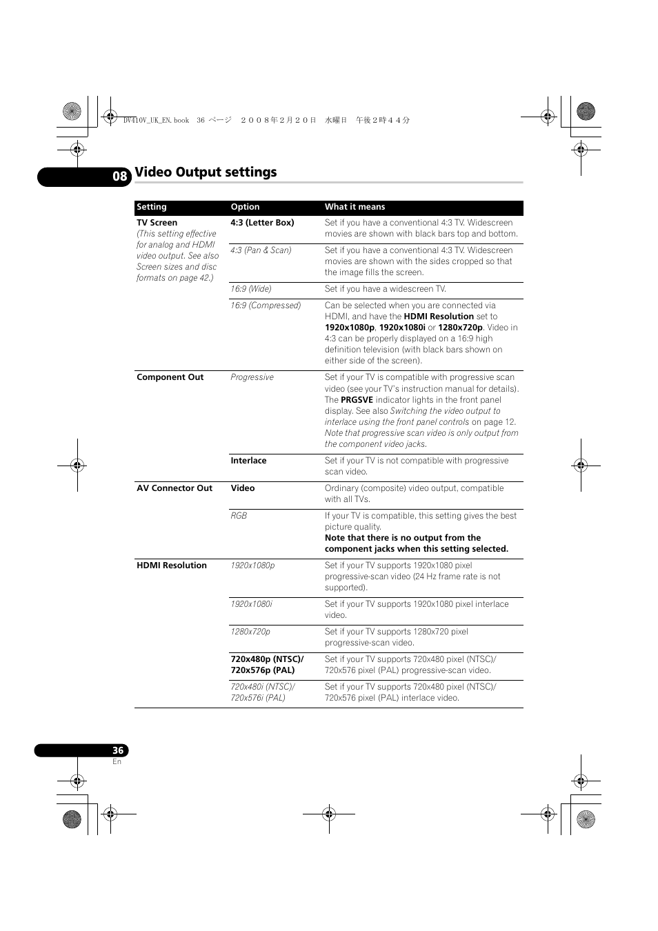 Video output settings | Pioneer DV-410V-S User Manual | Page 36 / 52