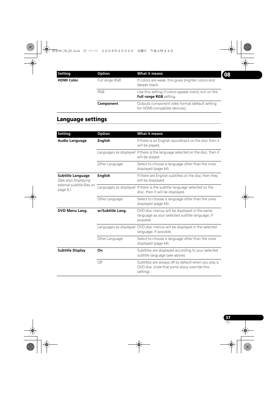 Language settings | Pioneer DV-410V-S User Manual | Page 37 / 52