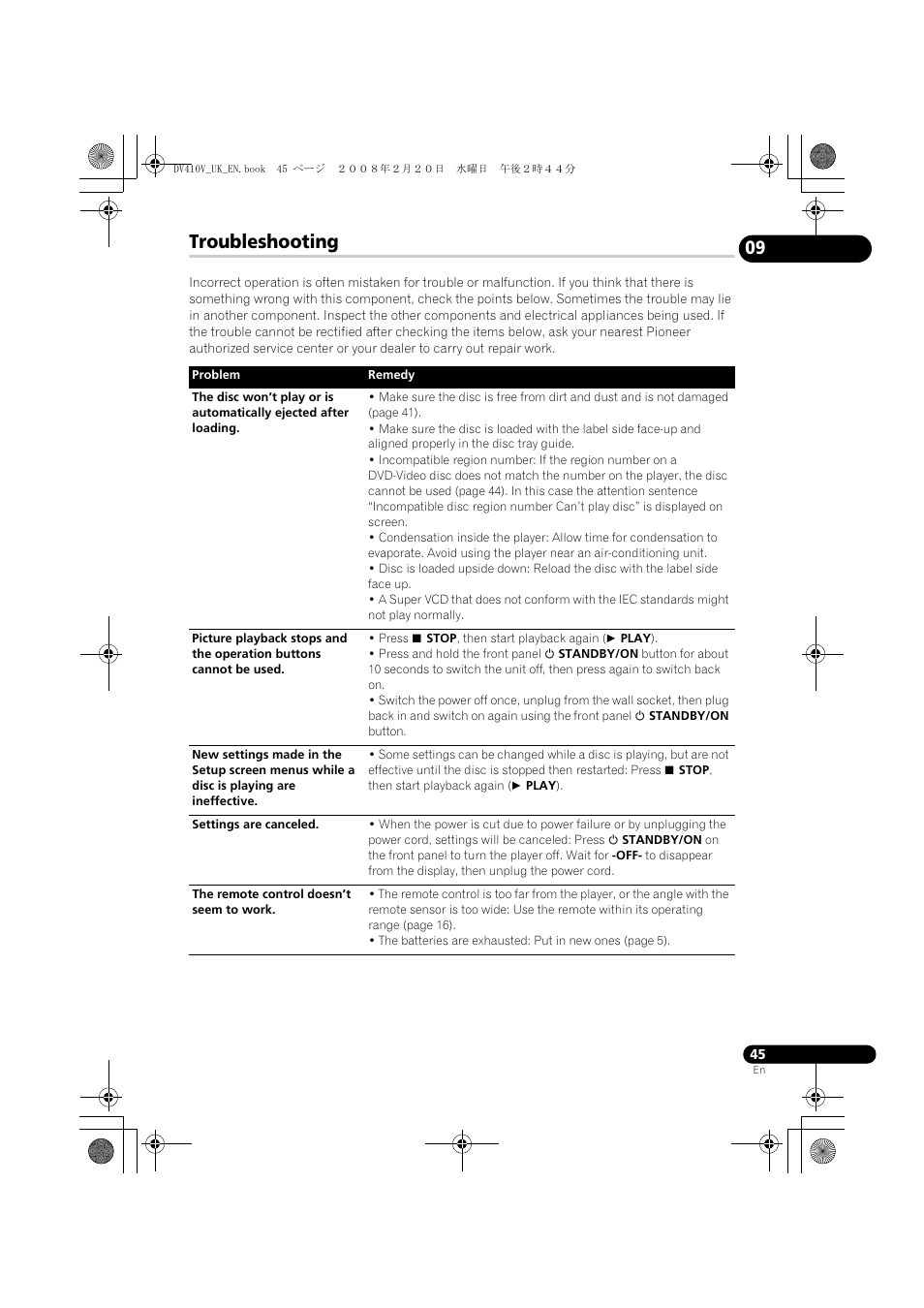 Troubleshooting | Pioneer DV-410V-S User Manual | Page 45 / 52