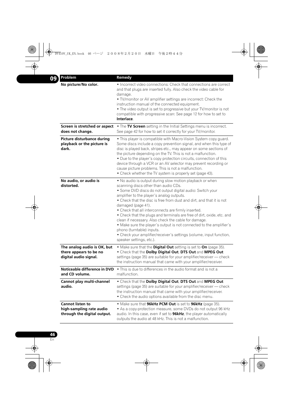 Pioneer DV-410V-S User Manual | Page 46 / 52