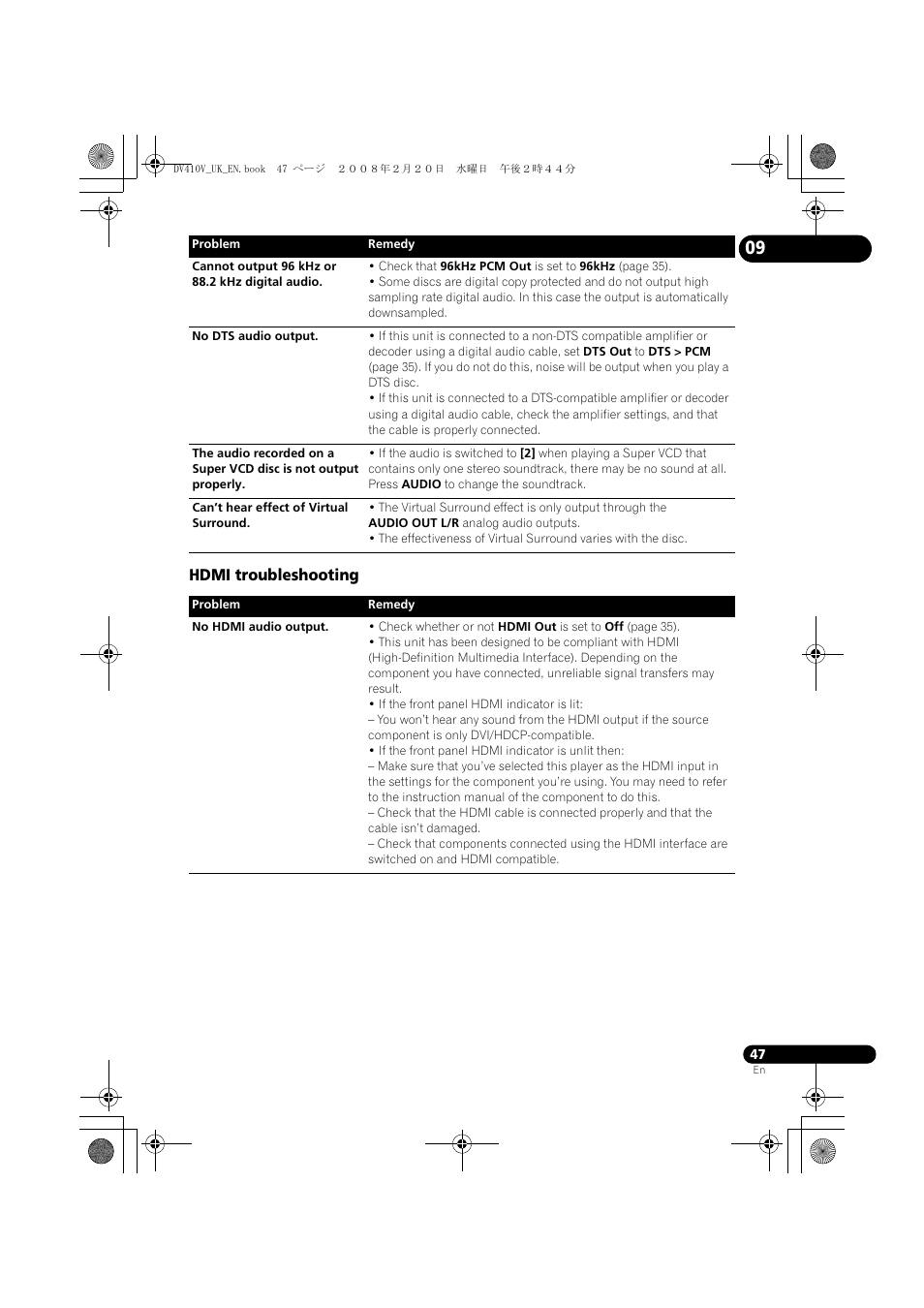 Hdmi troubleshooting | Pioneer DV-410V-S User Manual | Page 47 / 52