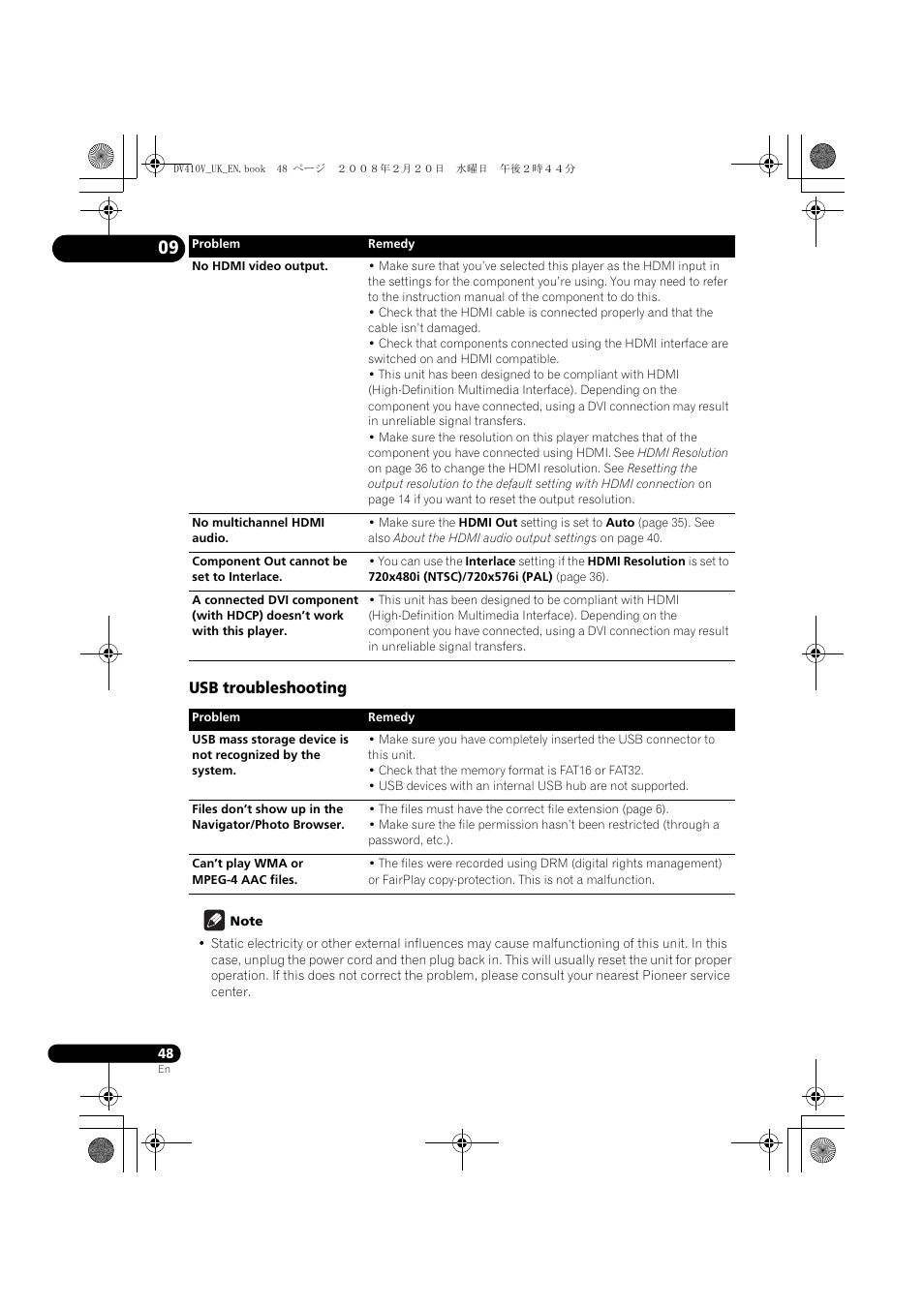 Usb troubleshooting | Pioneer DV-410V-S User Manual | Page 48 / 52