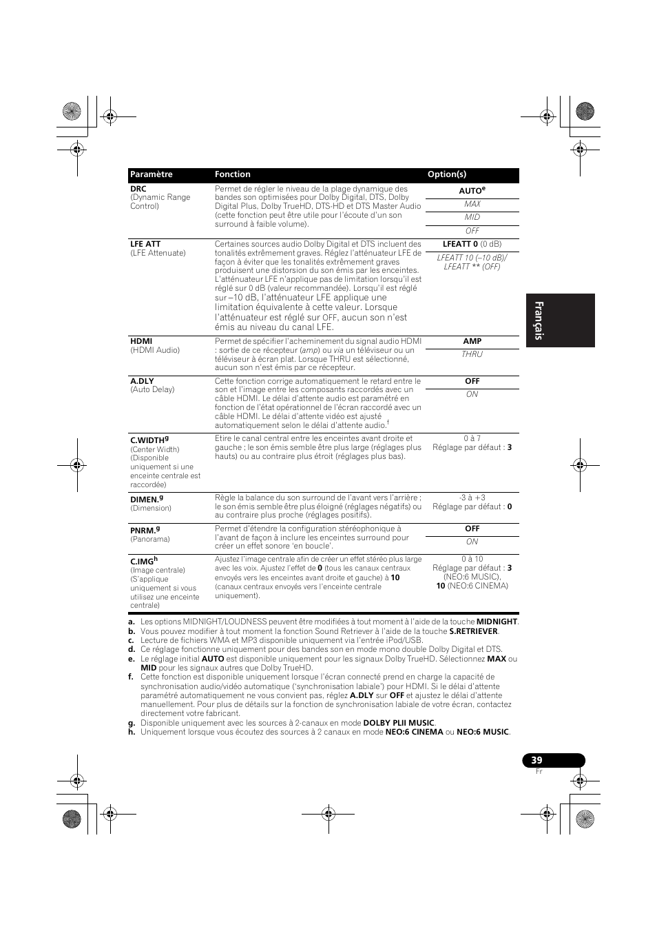 Pioneer VSX-819H-S User Manual | Page 109 / 212