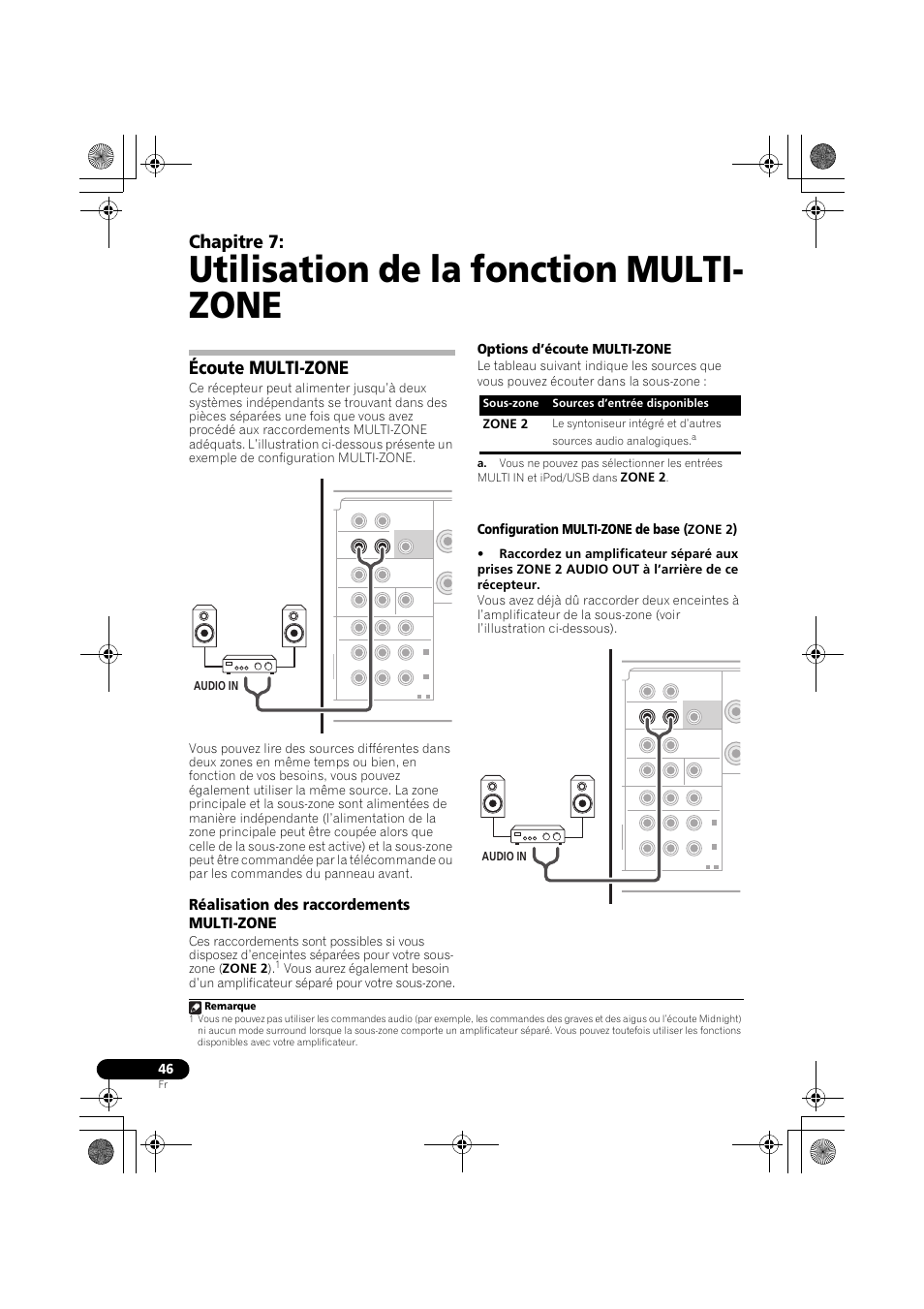 Utilisation de la fonction multi- zone, Écoute multi-zone, Réalisation des raccordements multi-zone | Chapitre 7, Options d’écoute multi-zone, Configuration multi-zone de base, Zone 2, Audio in | Pioneer VSX-819H-S User Manual | Page 116 / 212